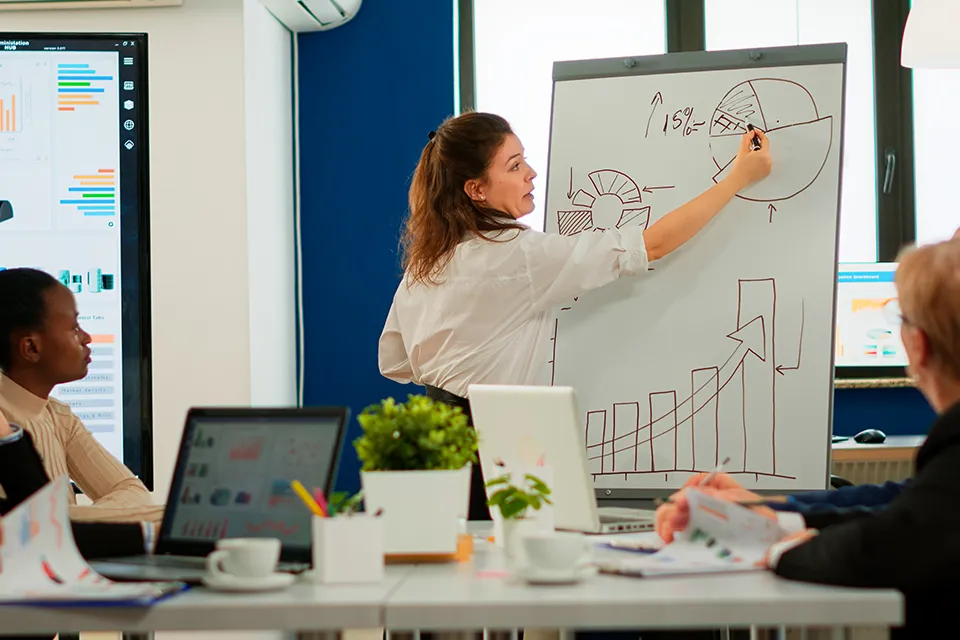 Change Management Talent Pools - PMO